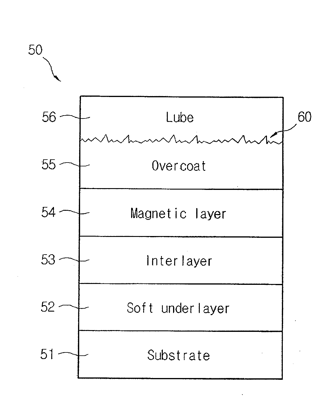 Magnetic recording media and hard disk drive apparatus having the same