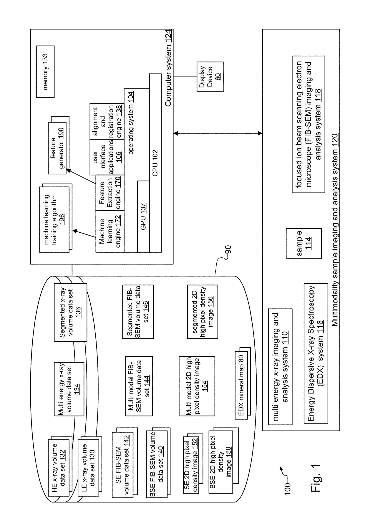 Multimodality Mineralogy Segmentation System and Method