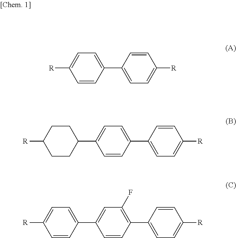 Nematic liquid crystal composition