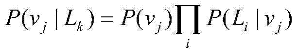 Method of classifying Naive Bayes scanned certificate images based on feature weighting