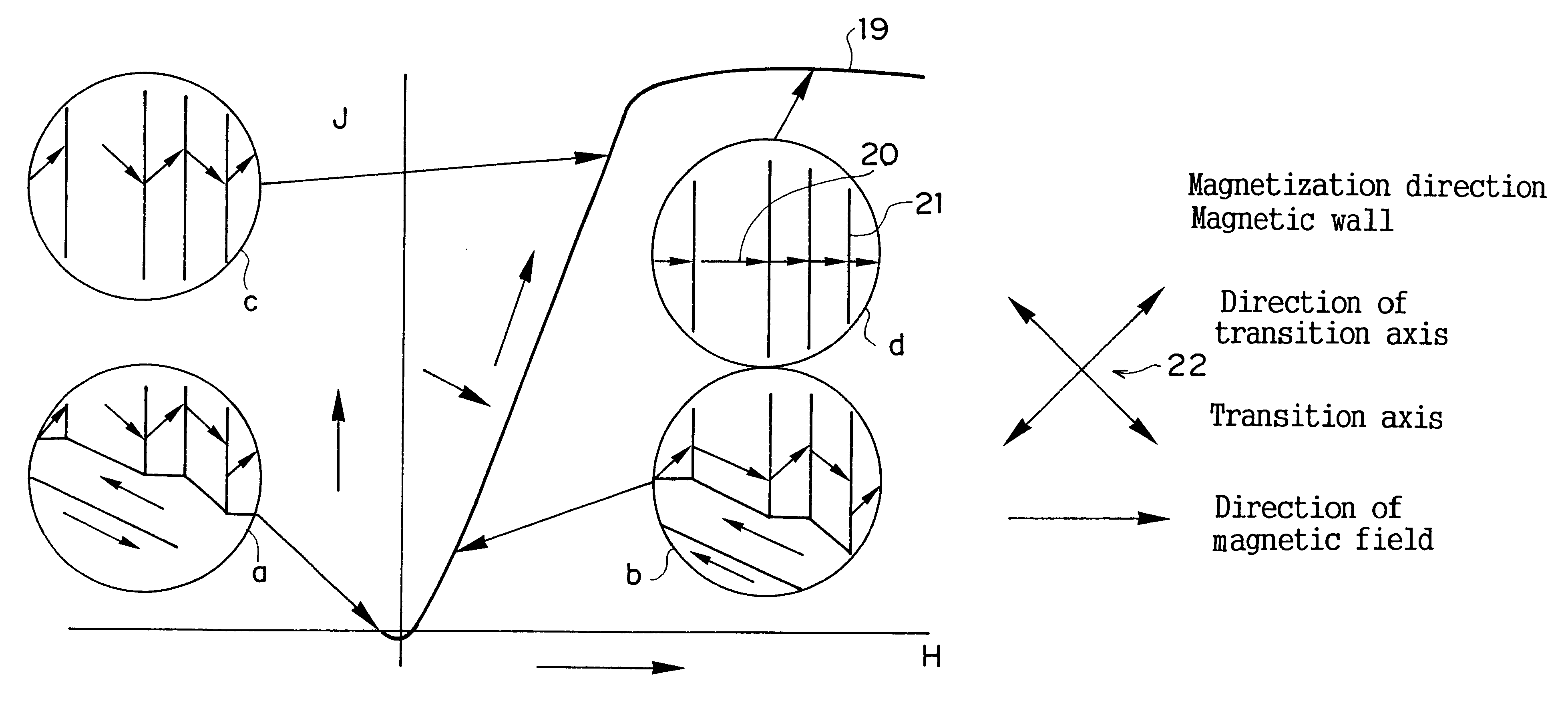 Memory system for multisignal