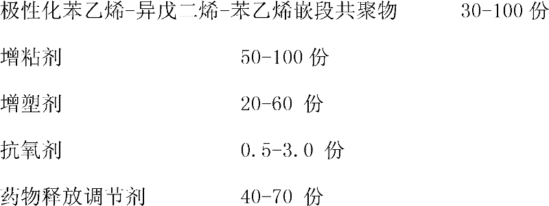 Hot melt pressure-sensitive adhesive and preparation method thereof