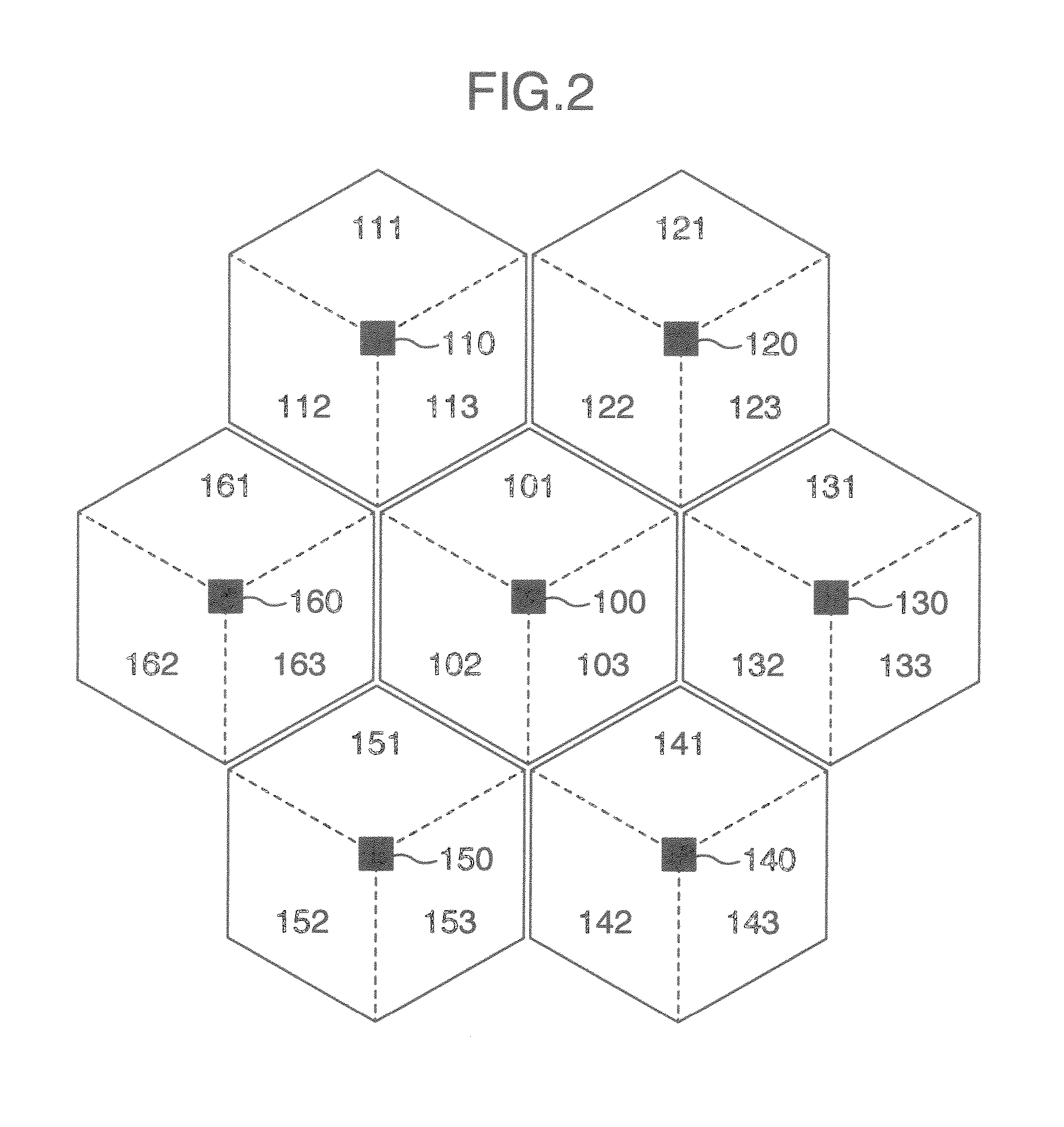 Wireless communication network, method of generating neighbor list in the wireless communication network, and control device therefor