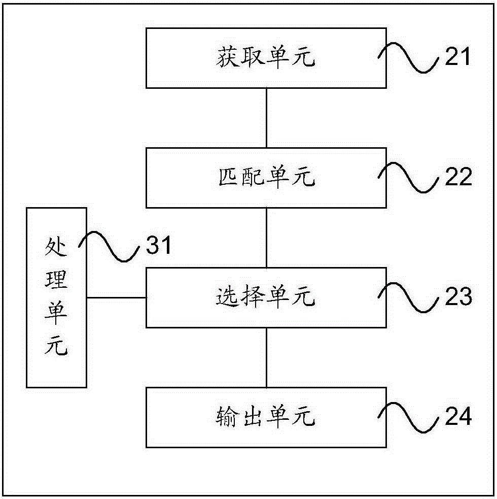 Path query method and apparatus