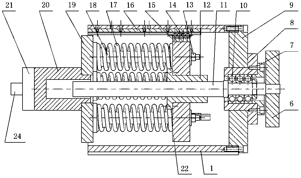 Dynamic driving system adopting servo force