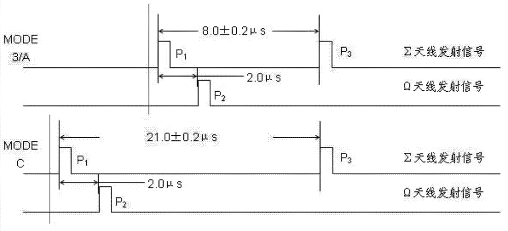 Spectrum Control Method for Pulse Modulation Waveform of All-Solid-State Transmitter