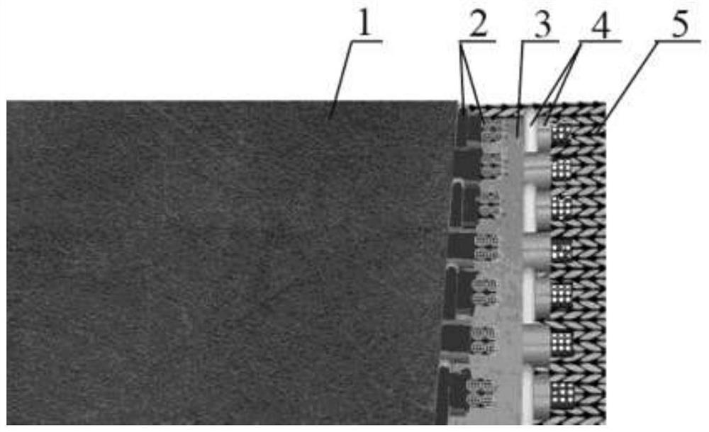 A kind of multifunctional protective material and its production method and application