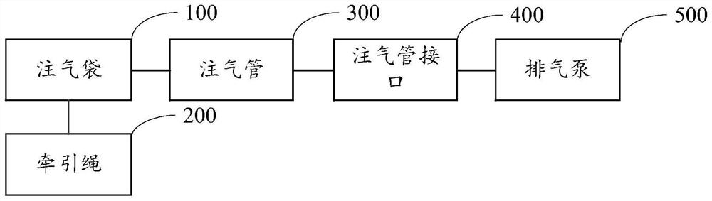 Vehicle escape device and method