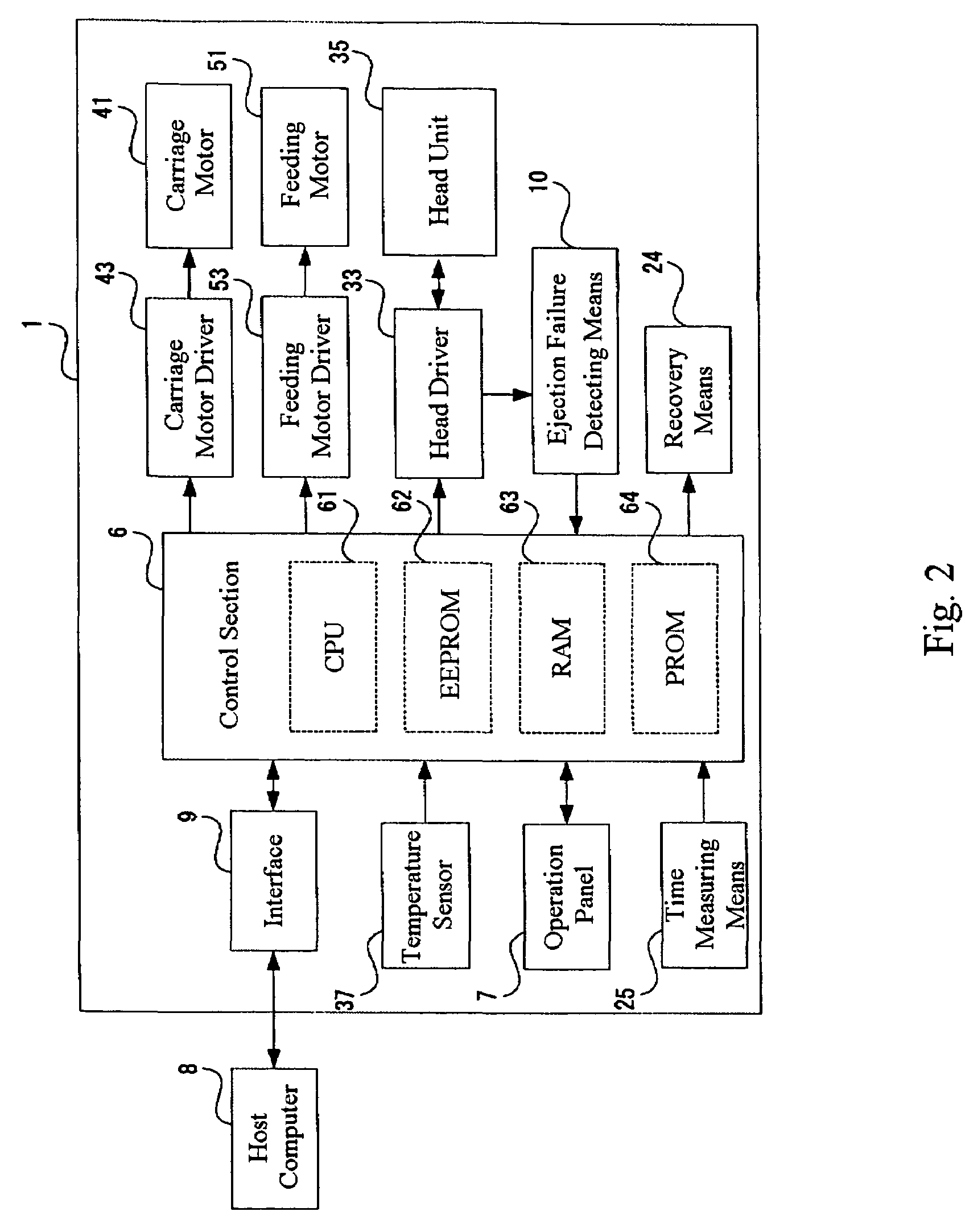 Droplet ejection apparatus and a method of detecting and judging head failure in the same