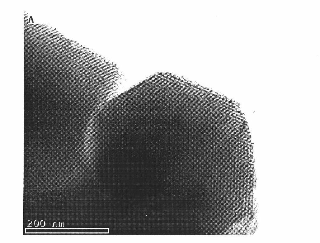 Preparation method and catalysis application of acidic-basic functionalized mesoporous material by using solid-state ionic migration method