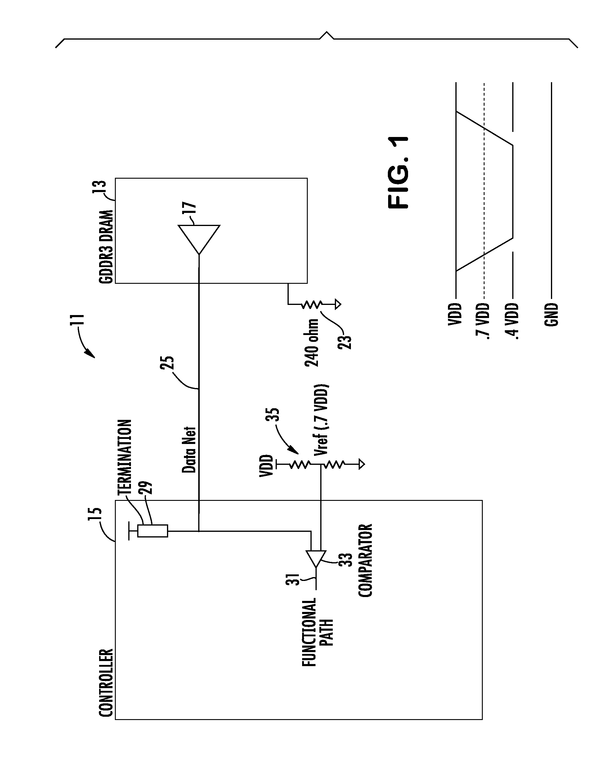 Calibration of Memory Driver With Offset in a Memory Controller and Memory Device Interface in a Communication Bus