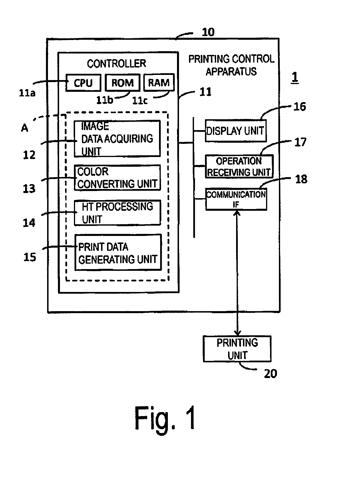 Printing control apparatus, printing apparatus, and printing contol method