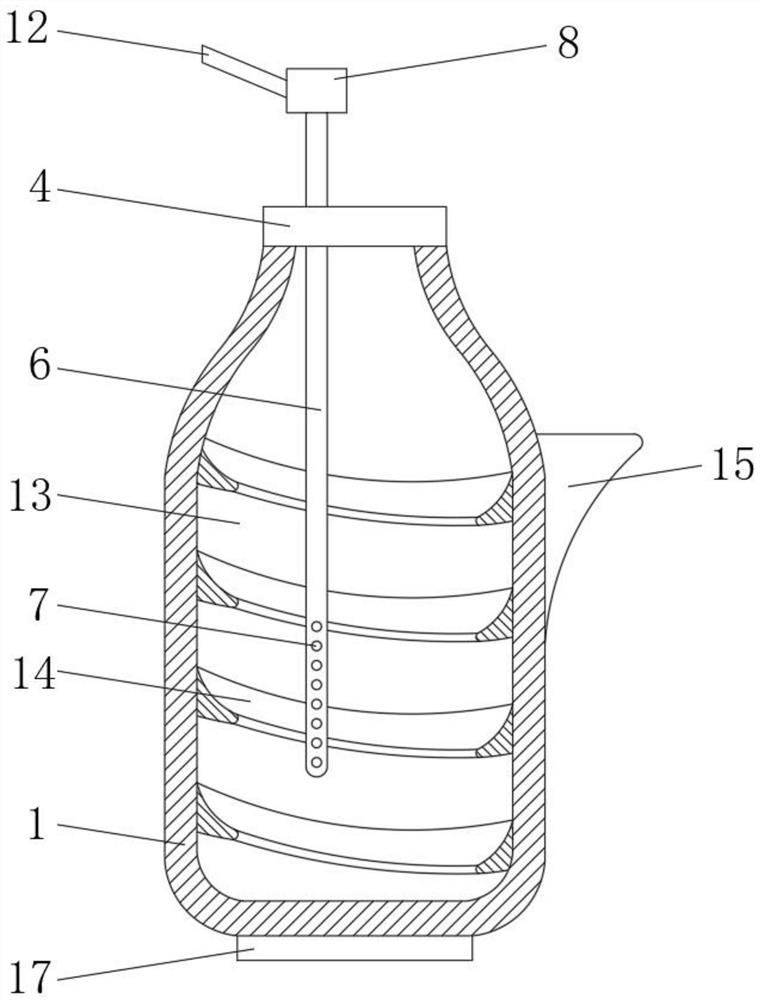 A high-efficiency and energy-saving converter