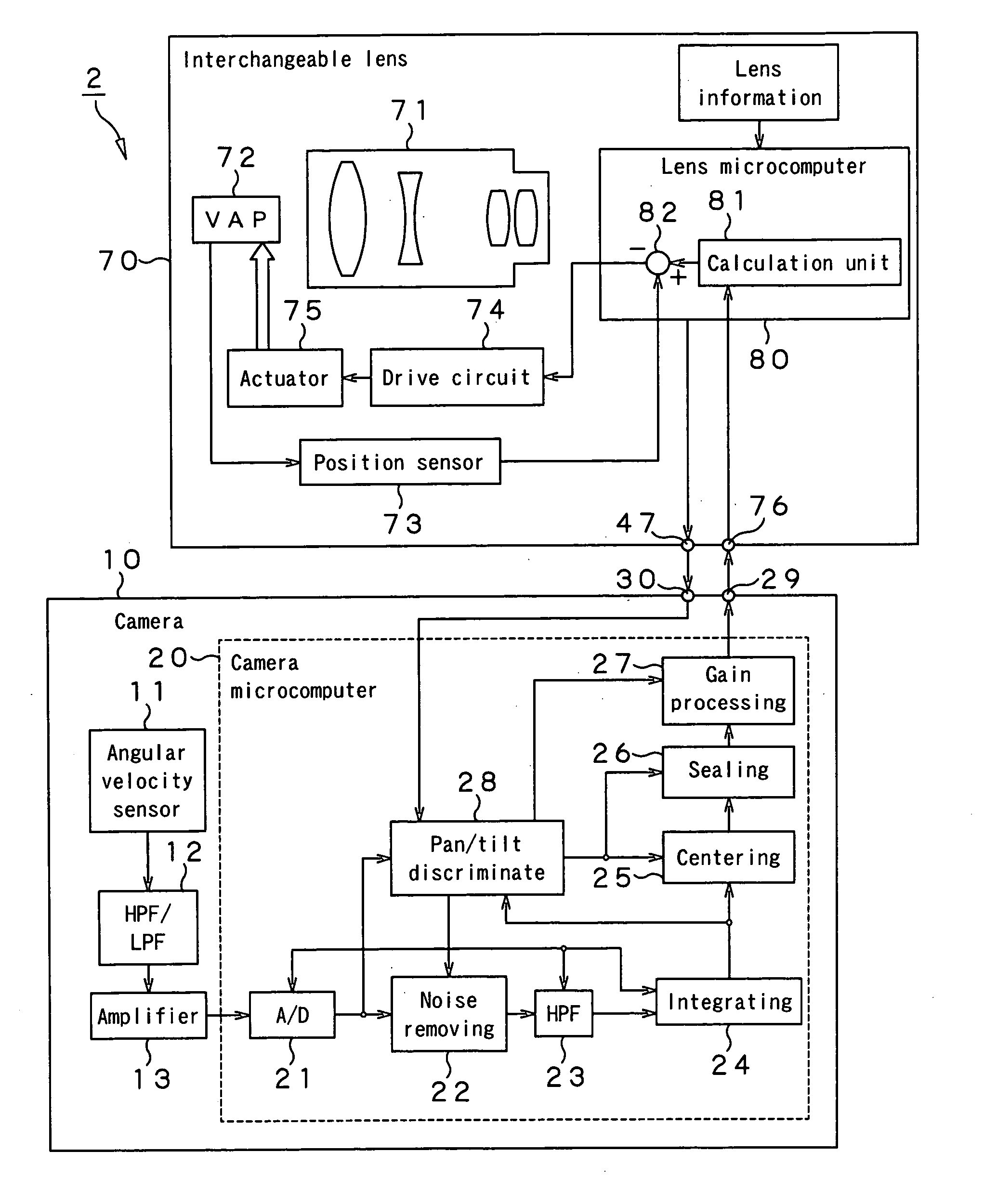 Camera system, camera and interchangeable lens