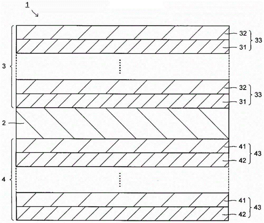 optical components