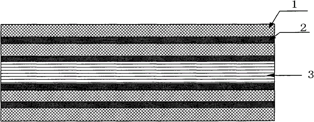 Asbestos-based laminate, manufacturing method and application thereof