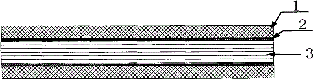 Asbestos-based laminate, manufacturing method and application thereof