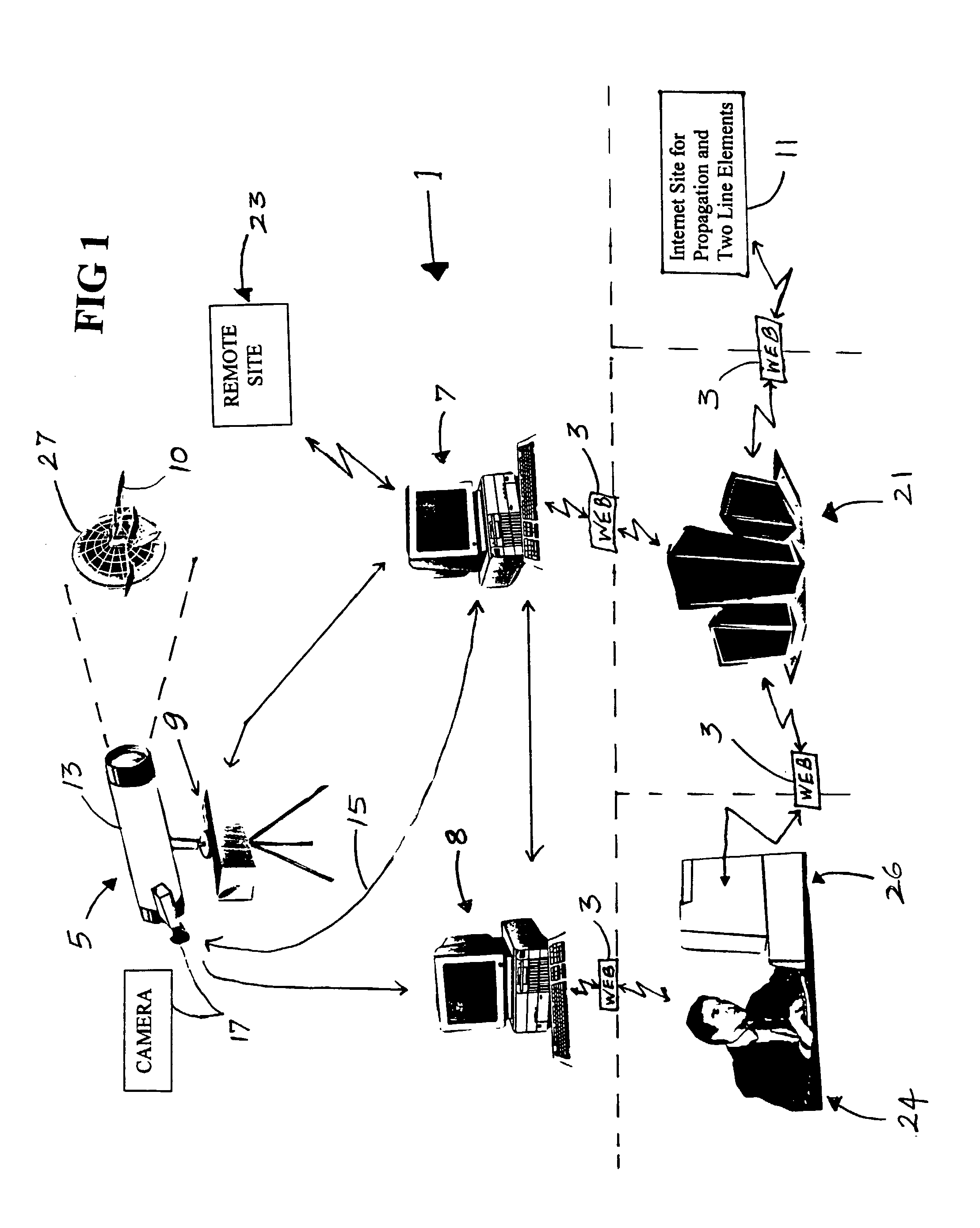 Autonomous robotic telescope system