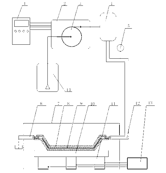 Method for adopting microwave ultrasound solidification fibre reinforced composite component and special device thereof