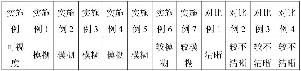 Glass frosting liquid and its preparation method and application