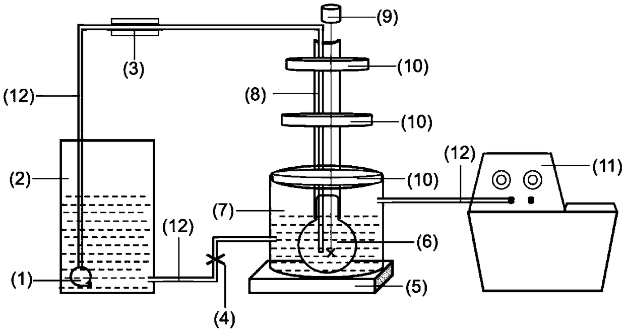 Enrichment device for quickly and continuously separating micro-plastics and use method thereof