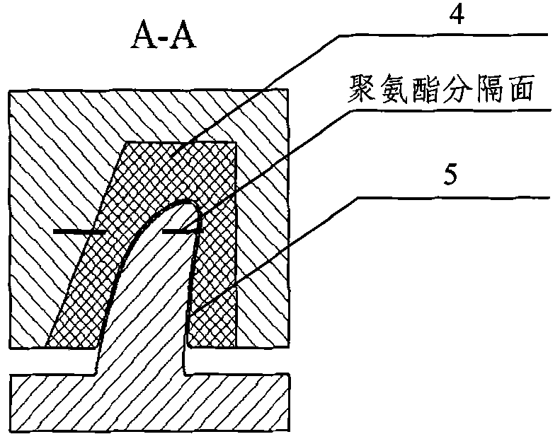 Method and die for molding skins front edges of rotary wings of aircraft by stretching and compressing