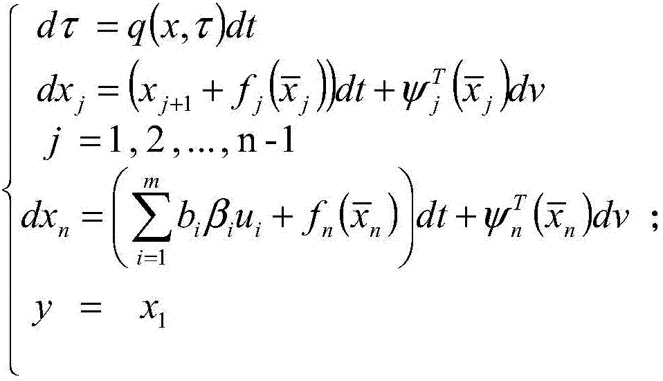 Fuzzy adaptive compensation control method in performer time lag and failure