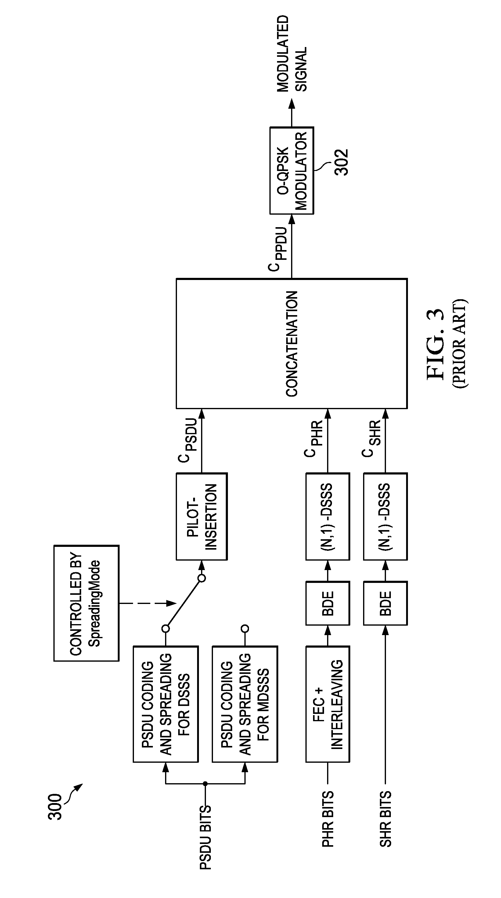 DSSS Preamble Detection for Smart Utility Networks