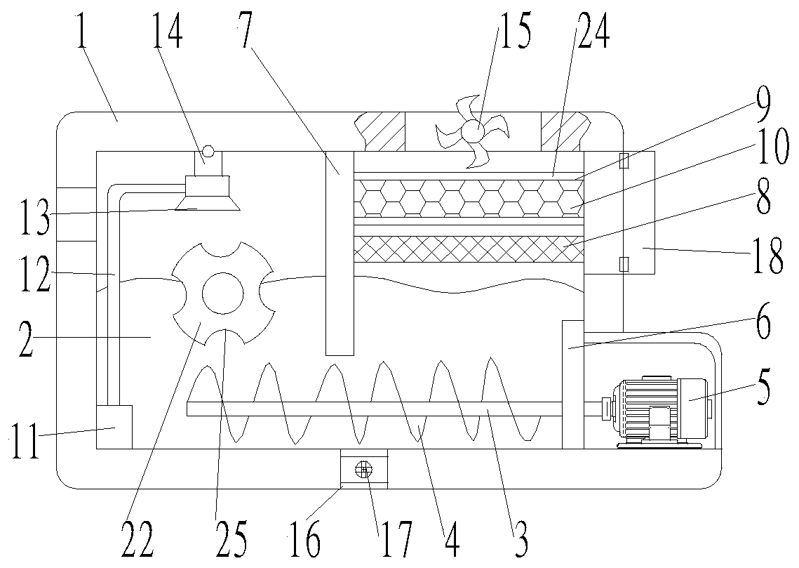 A ship flue gas purification filter equipment