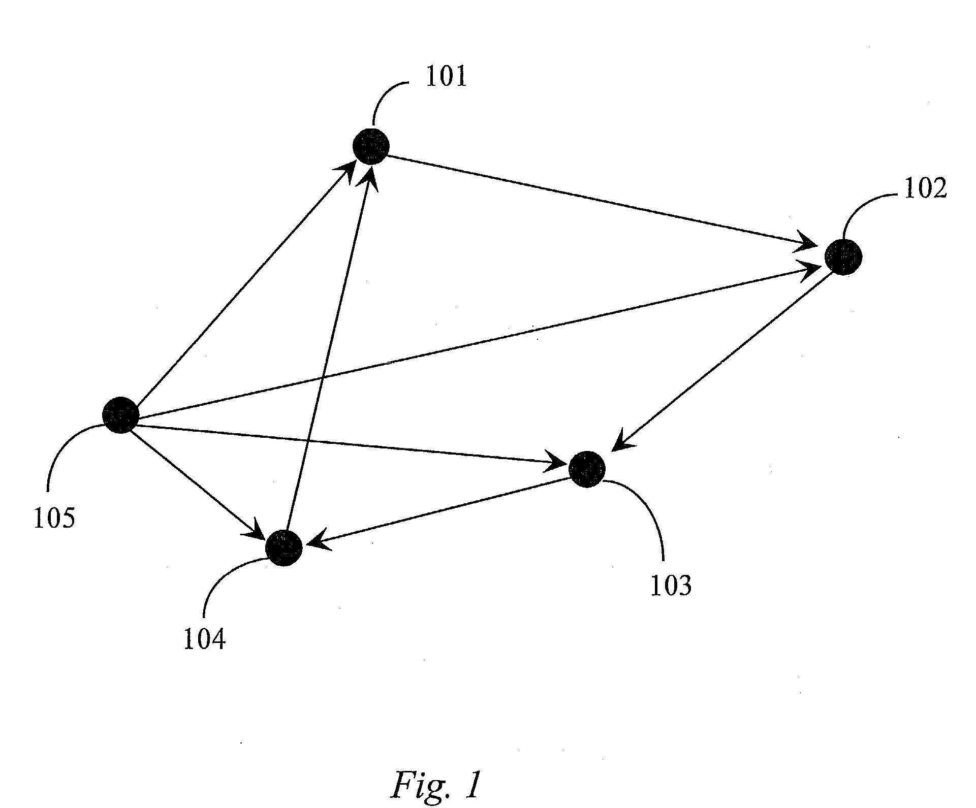 Behavioral Profiling Using a Behavioral WEB Graph and Use of the Behavioral WEB Graph in Prediction