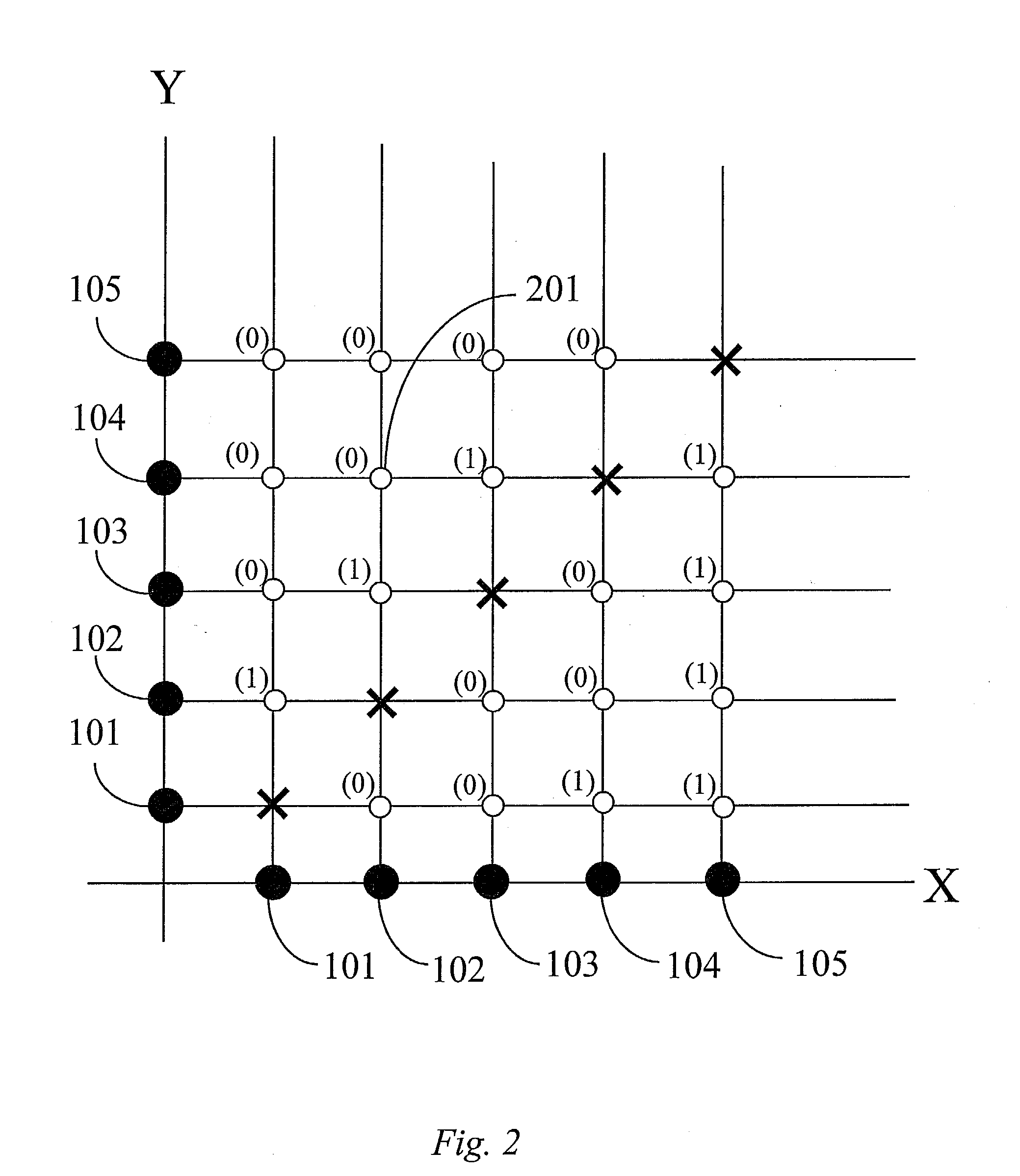 Behavioral Profiling Using a Behavioral WEB Graph and Use of the Behavioral WEB Graph in Prediction