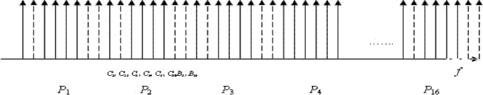 System for quickly identifying and recognizing state of network channel and identification method thereof