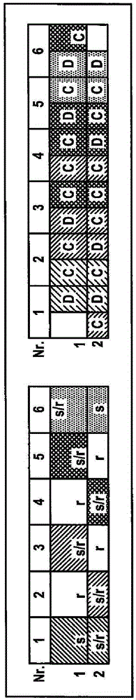 Ultrasonic Measuring System, Means Of Transportation And Method For Operating An Ultrasonic Transmitter-receiver Device