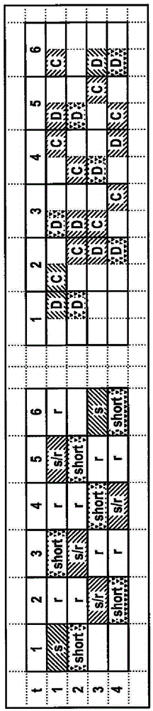 Ultrasonic Measuring System, Means Of Transportation And Method For Operating An Ultrasonic Transmitter-receiver Device