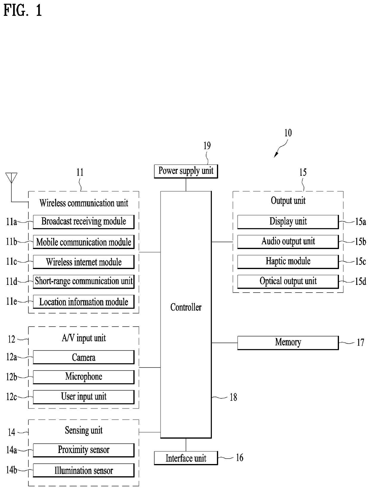 Smart watch and method for controlling same