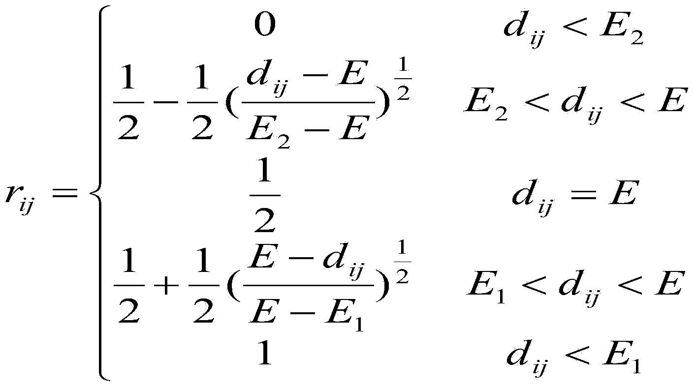 Method for forecasting splashing in argon oxygen refined low-carbon ferrochromium production process