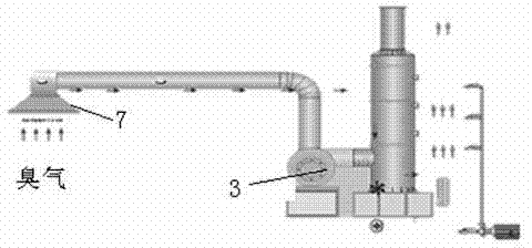 Rubbish compression transport system and rubbish compression transport method