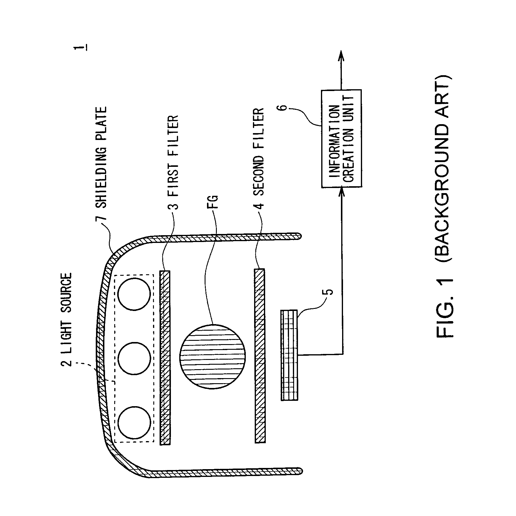 Image apparatus and method, and communication terminal device