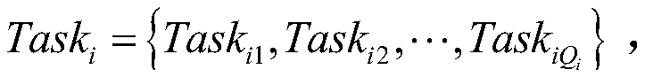 Space-ground integrated network resource allocation method based on improved genetic algorithm