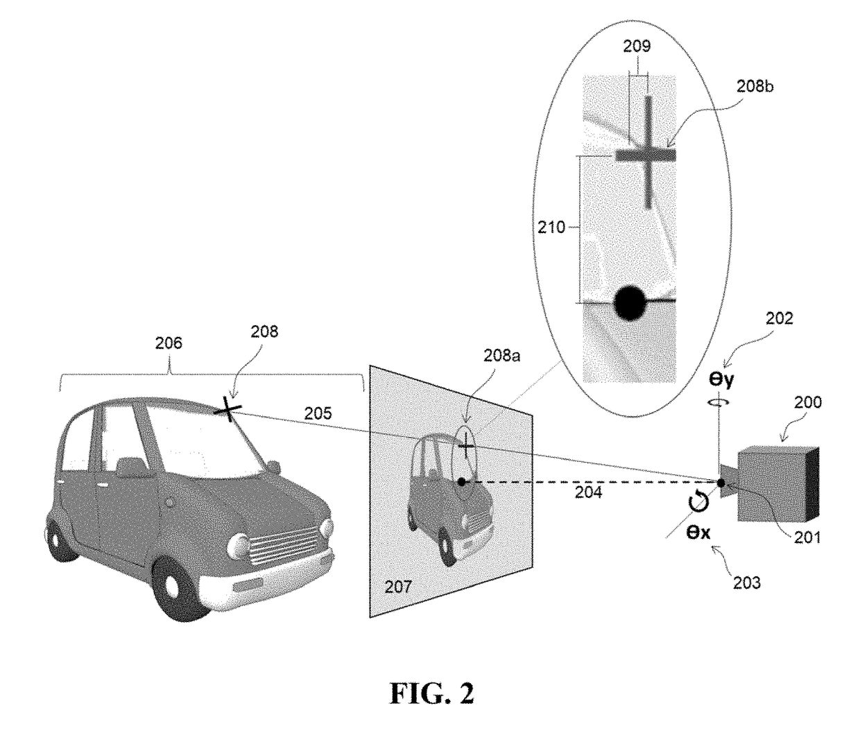 Machine learning based model localization system