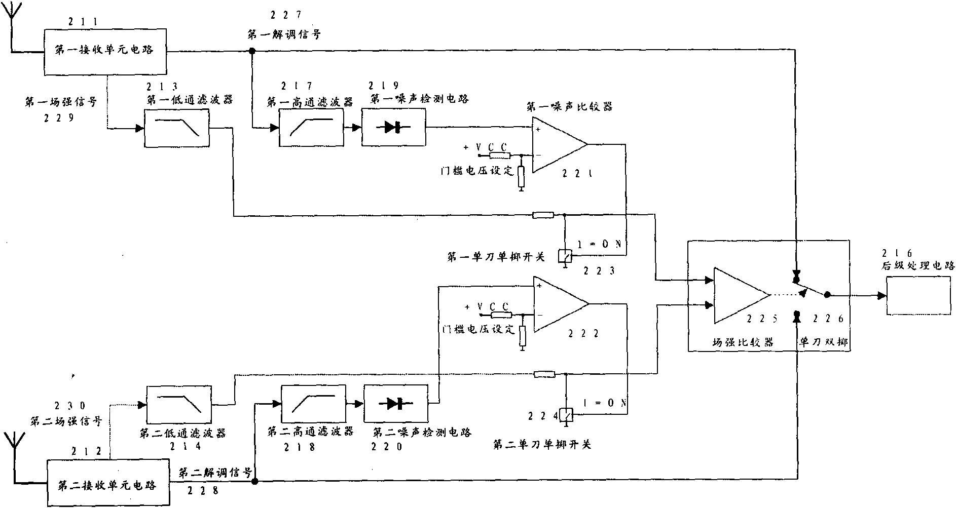 Method for realizing wireless microphone receiver diversity by utilizing noise and diversity system