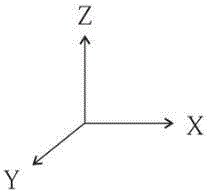 Three-dimensional gait analyzing device