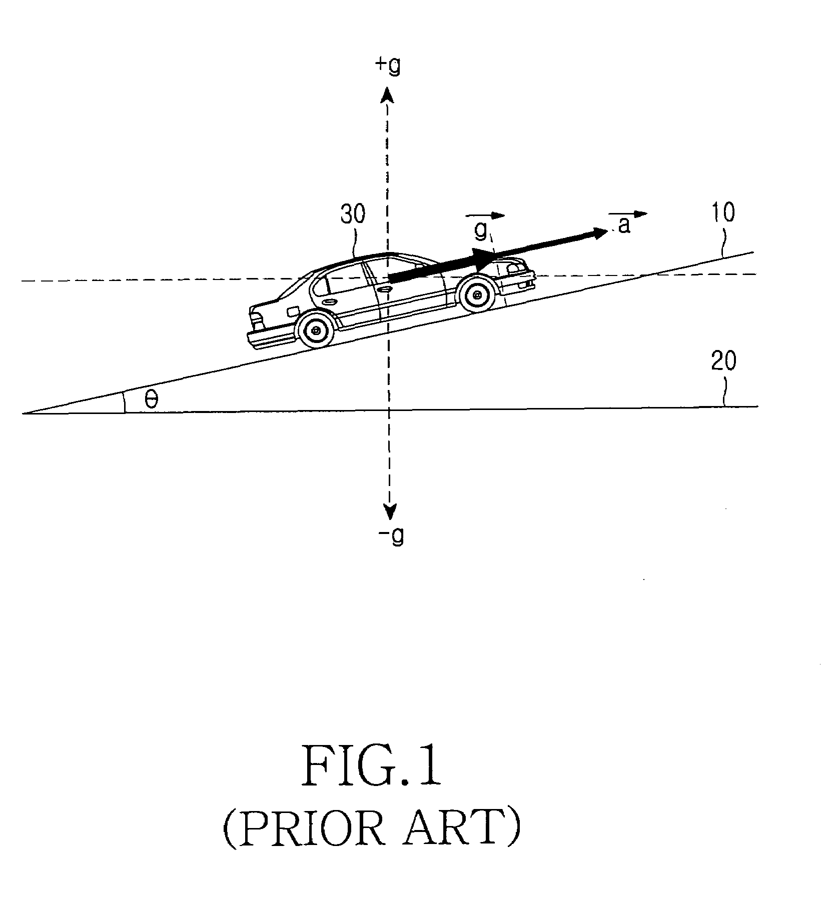 Apparatus and method for measuring speed of a moving object