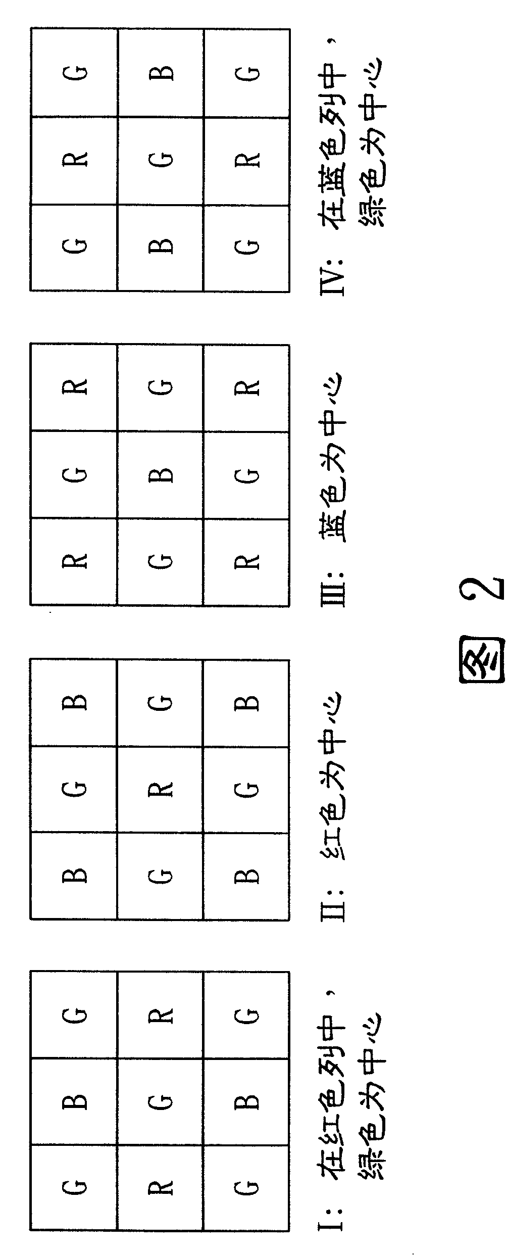 Color interpolation complement method for bel filter chip array image