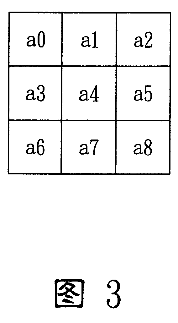 Color interpolation complement method for bel filter chip array image