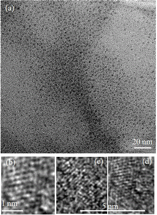 Method for preparing 3C-SiC nanoparticles 2nm in grain size through laser ablation process