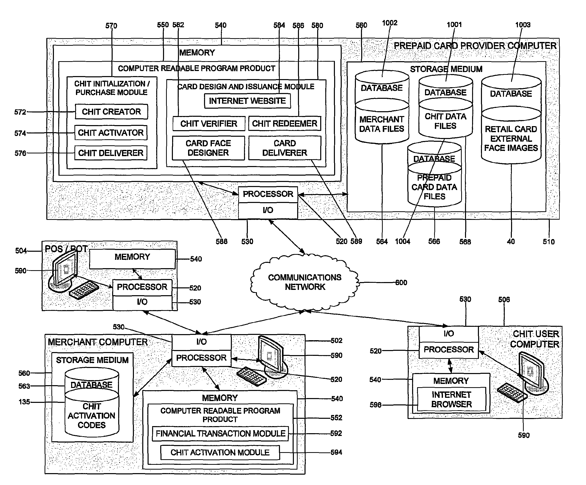 System and computer program product to issue a retail prepaid card including a user-designed external face using a chit and related computer implemented methods