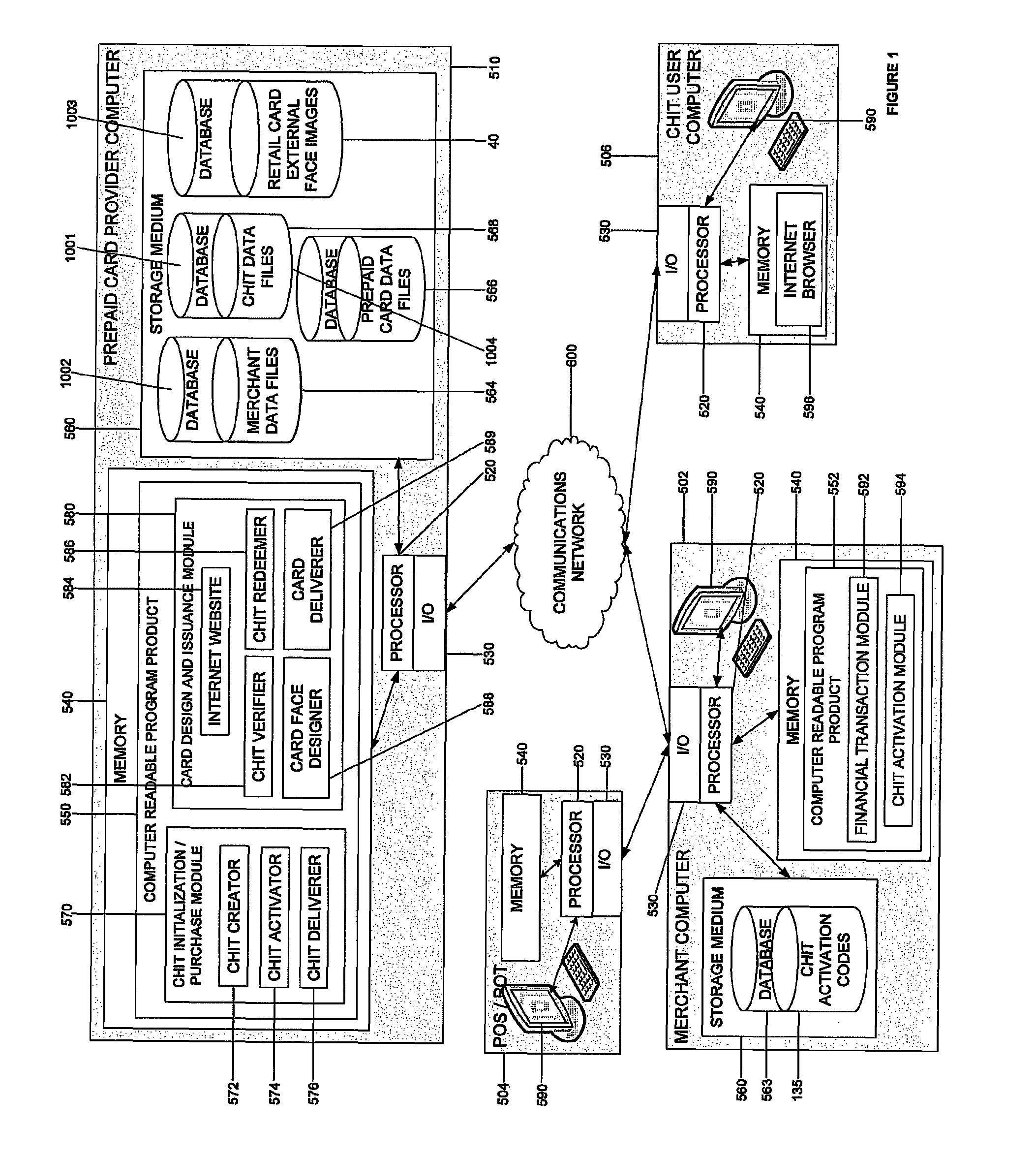 System and computer program product to issue a retail prepaid card including a user-designed external face using a chit and related computer implemented methods