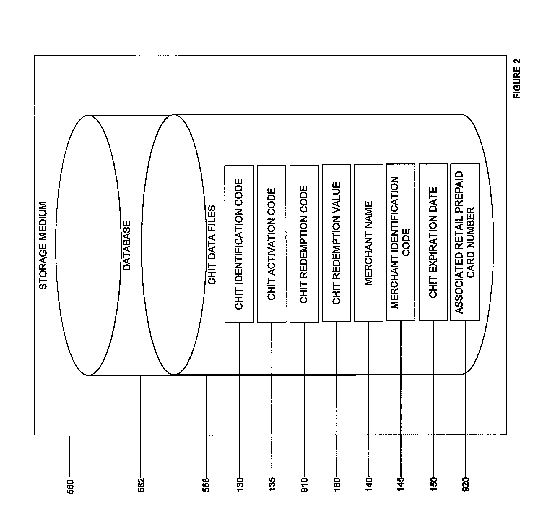 System and computer program product to issue a retail prepaid card including a user-designed external face using a chit and related computer implemented methods