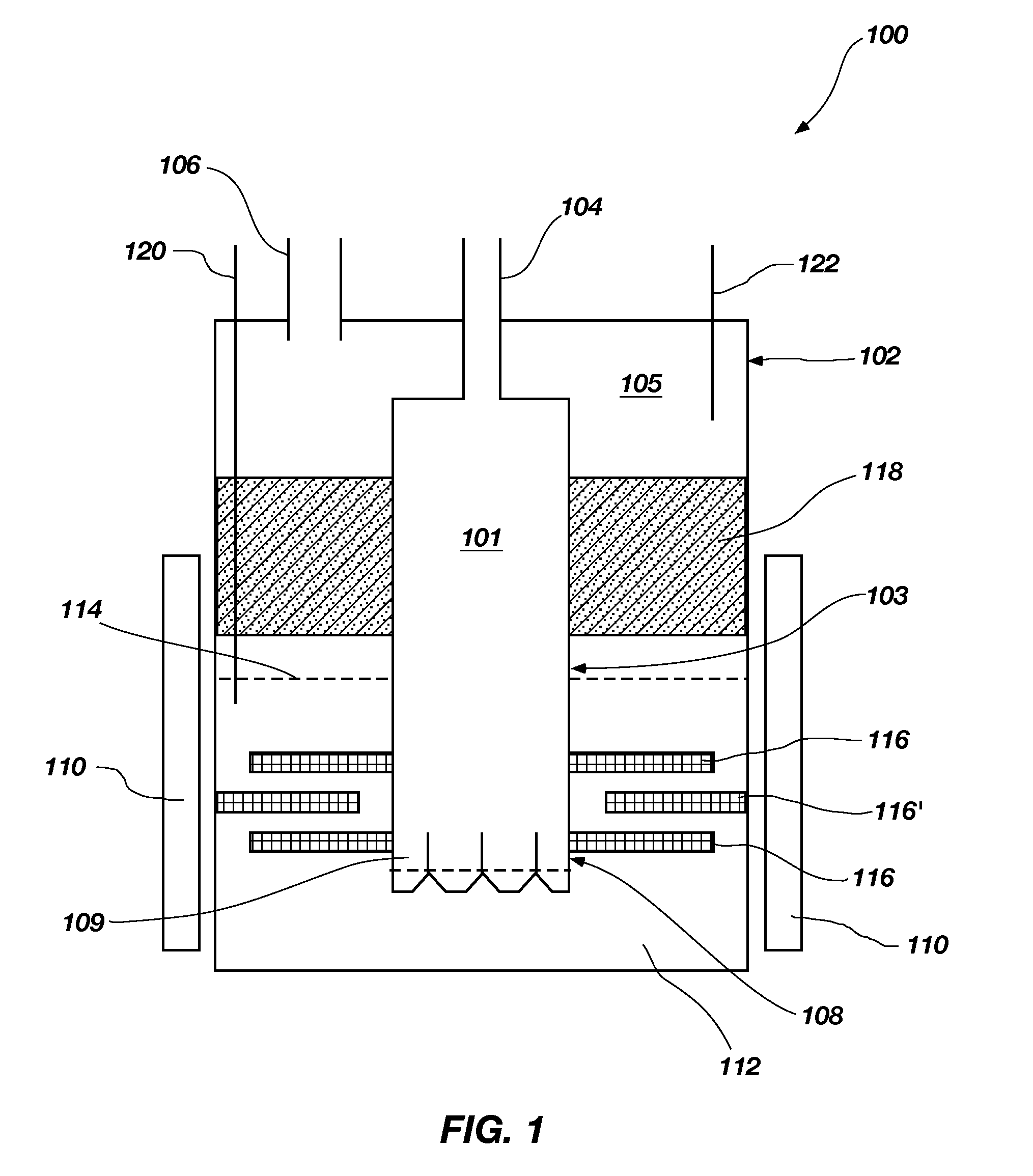 Molten metal reactor and method of forming hydrogen, carbon monoxide and carbon dioxide using the molten alkaline metal reactor